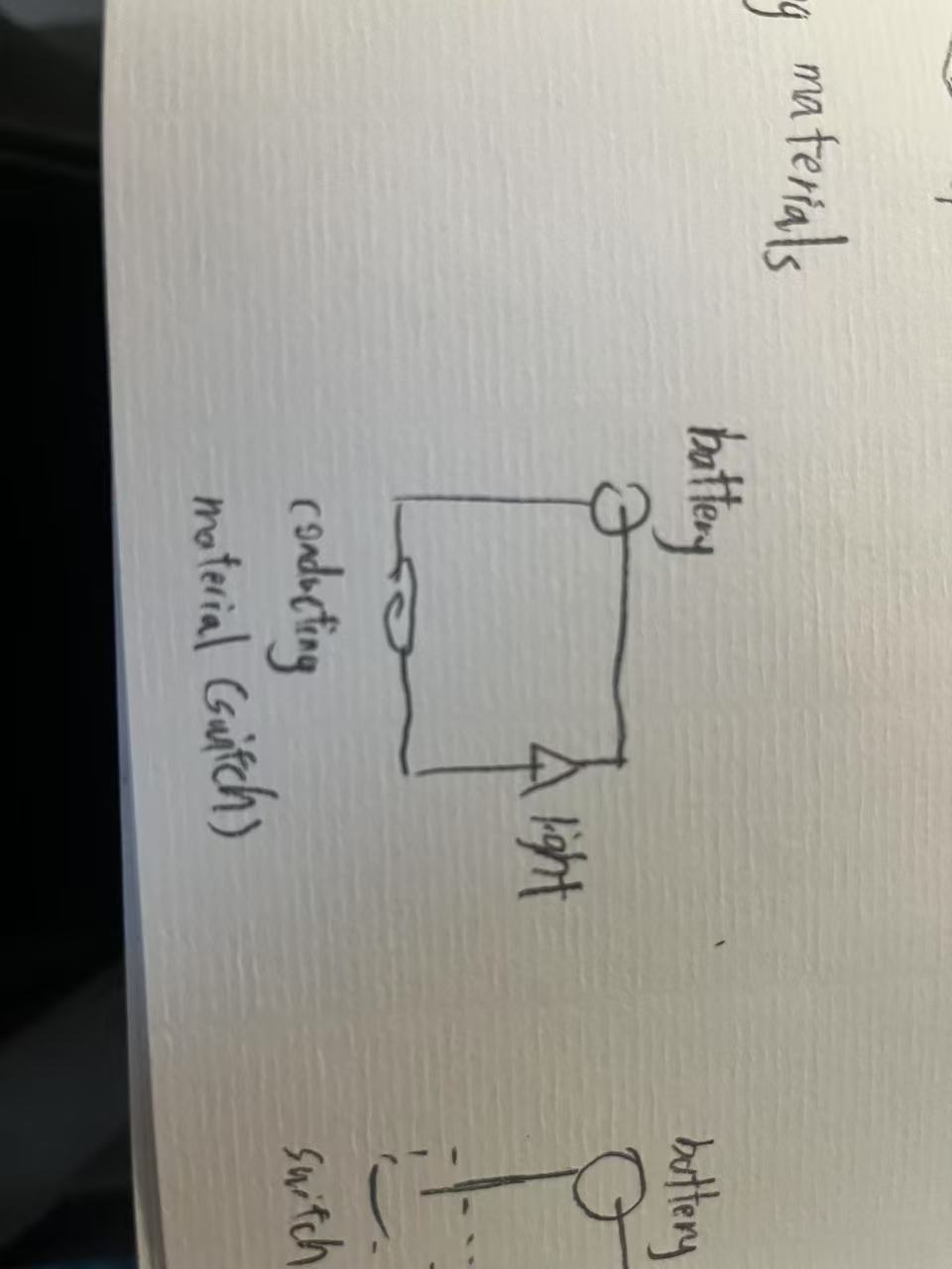 put a description here or you will lose grades