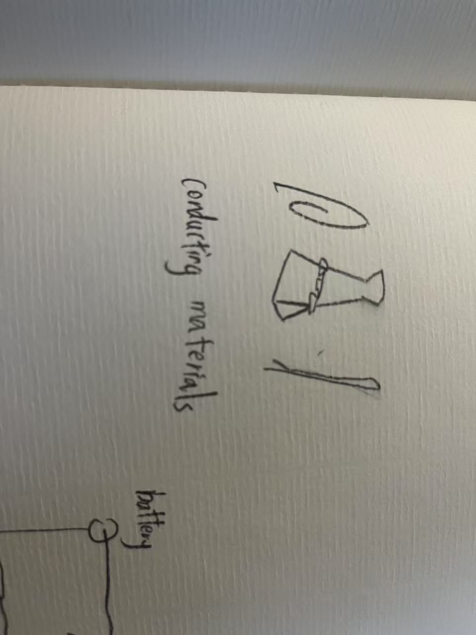 put a description here or you will lose grades