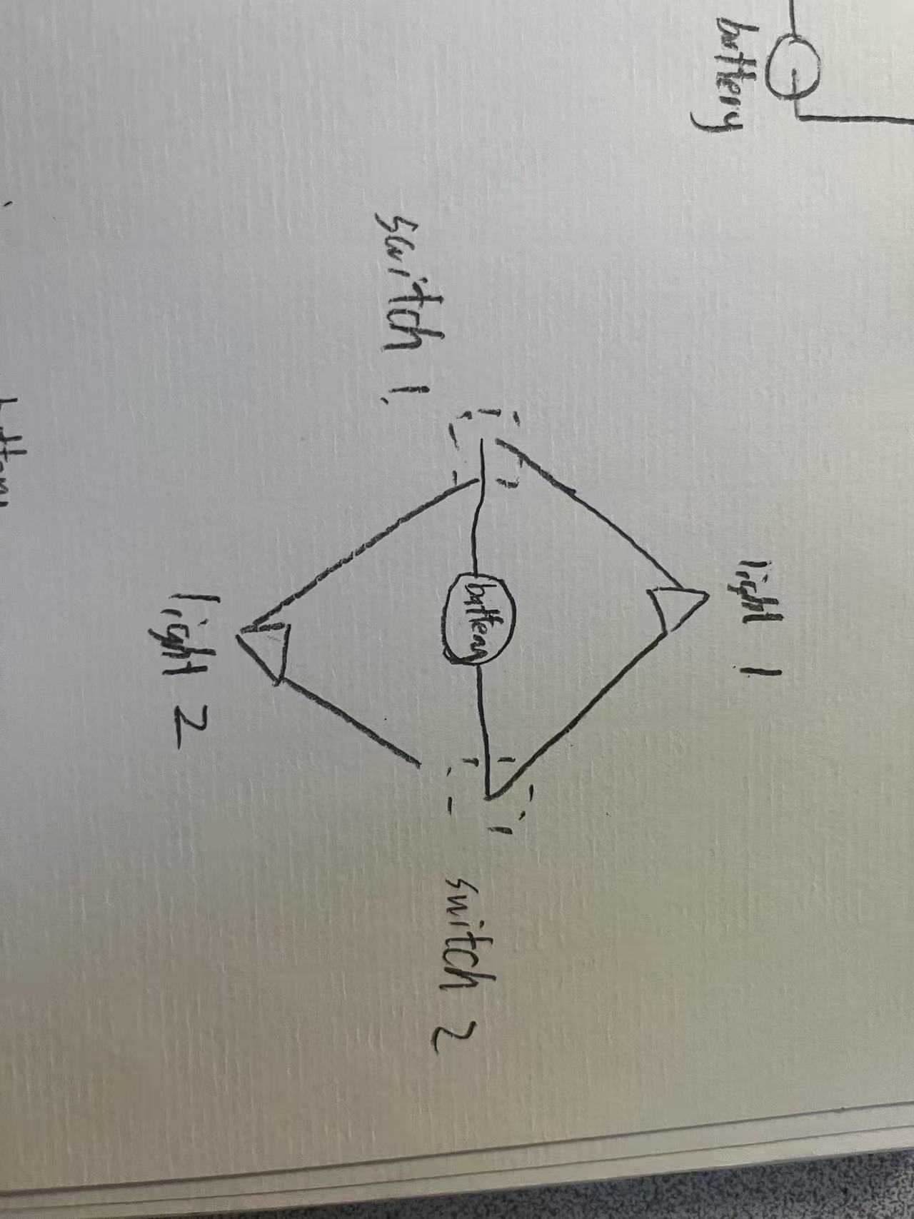 put a description here or you will lose grades