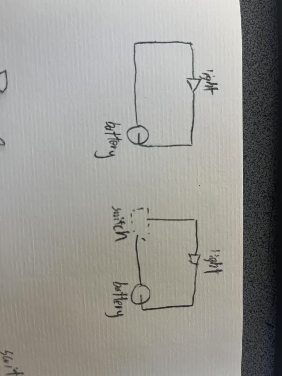 put a description here or you will lose grades