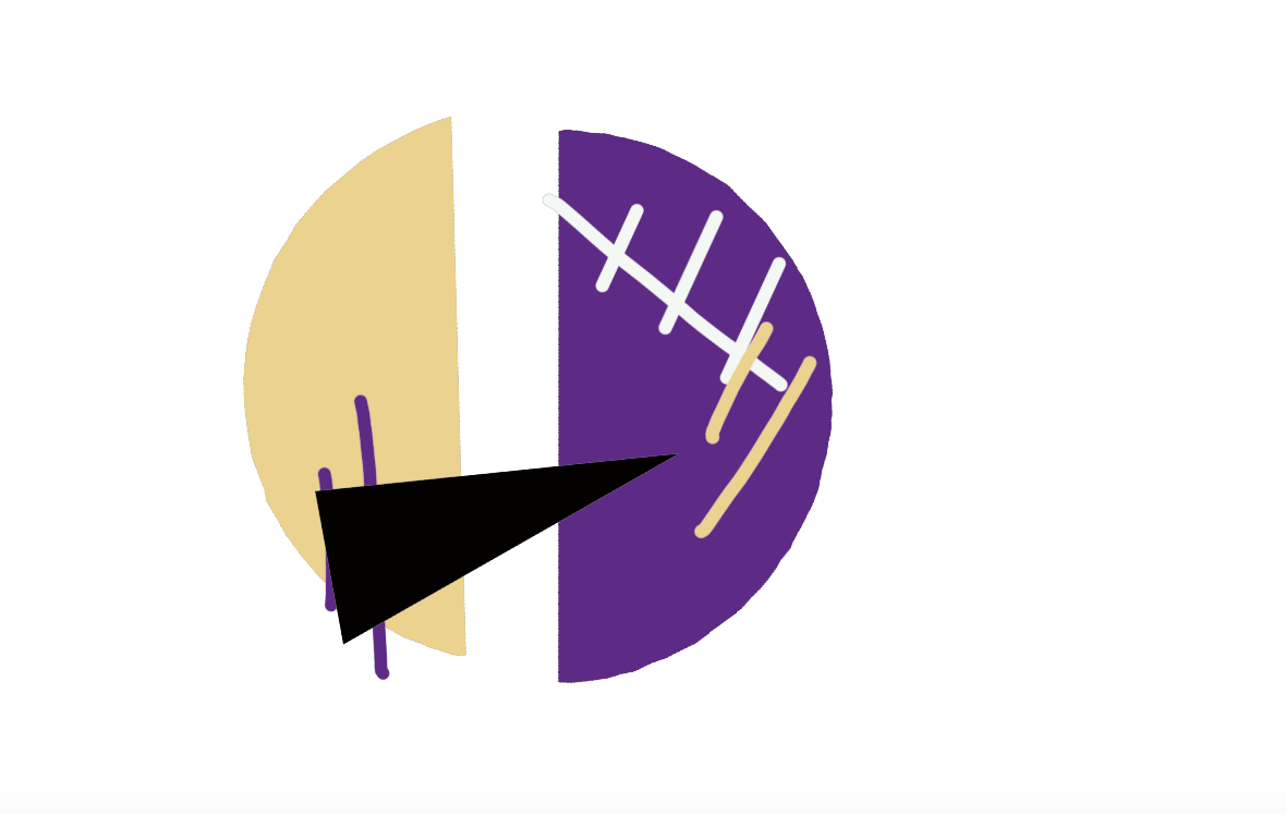 put a description here or you will lose grades